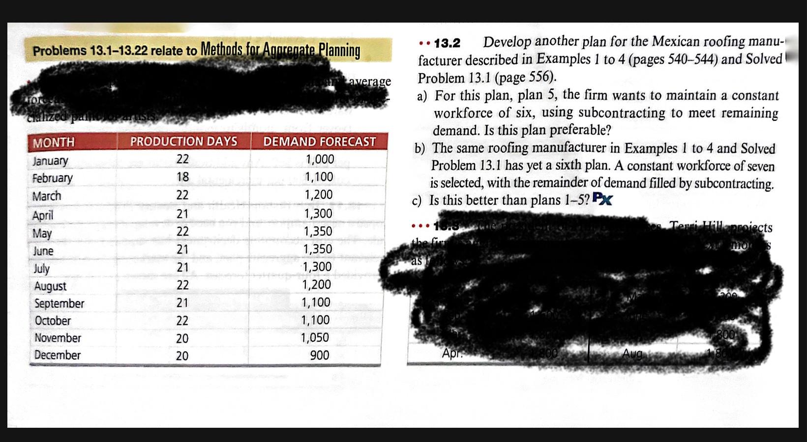  Problems 13.1-13.22 relate to Methods for Agnrejate. Planning -13.2 Develop another