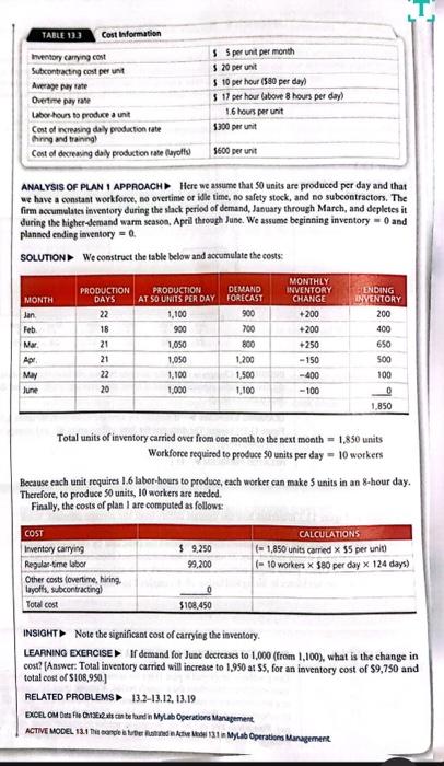 (pages 540-544) and Solved Problem 13.1 (page 556). a) For this plan,