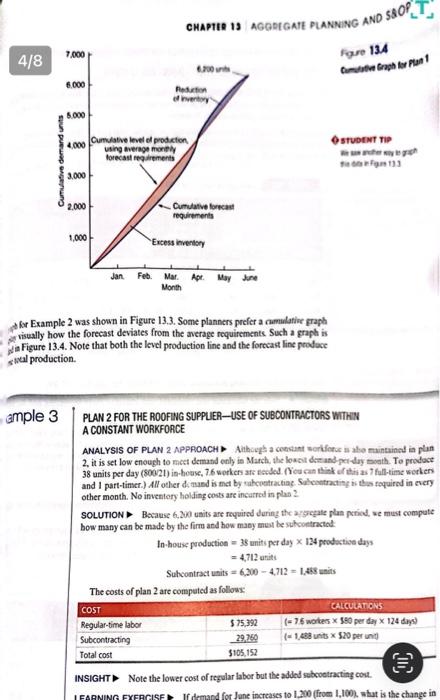 plan 5, the firm wants to maintain a constant workforce of six,