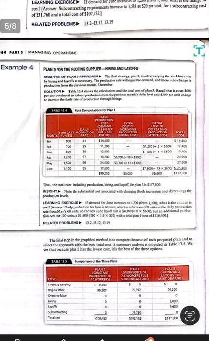 using subcontracting to meet remaining demand. Is this plan preferable? b) The