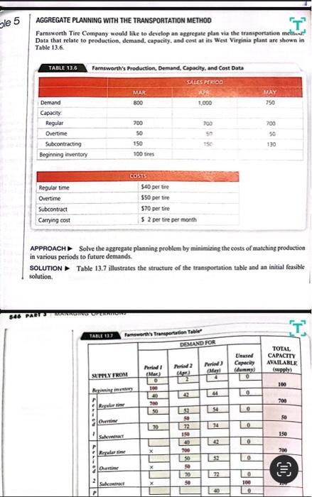 same roofing manufacturer in Examples 1 to 4 and Solved Problem 13.1