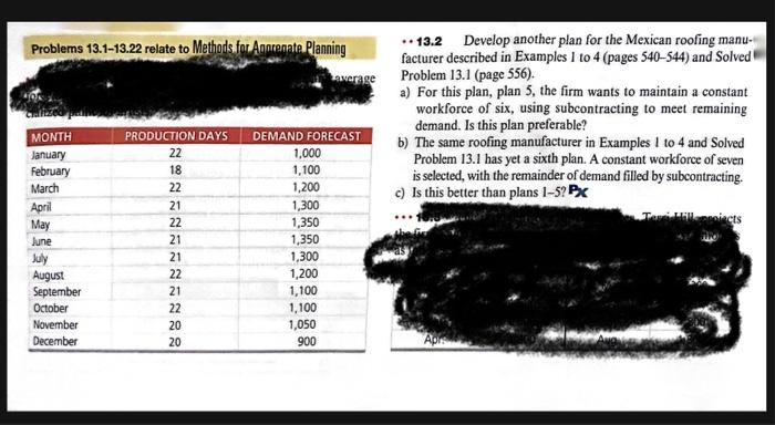 with the remainder of demand filled by subcontracting. c) Is this better