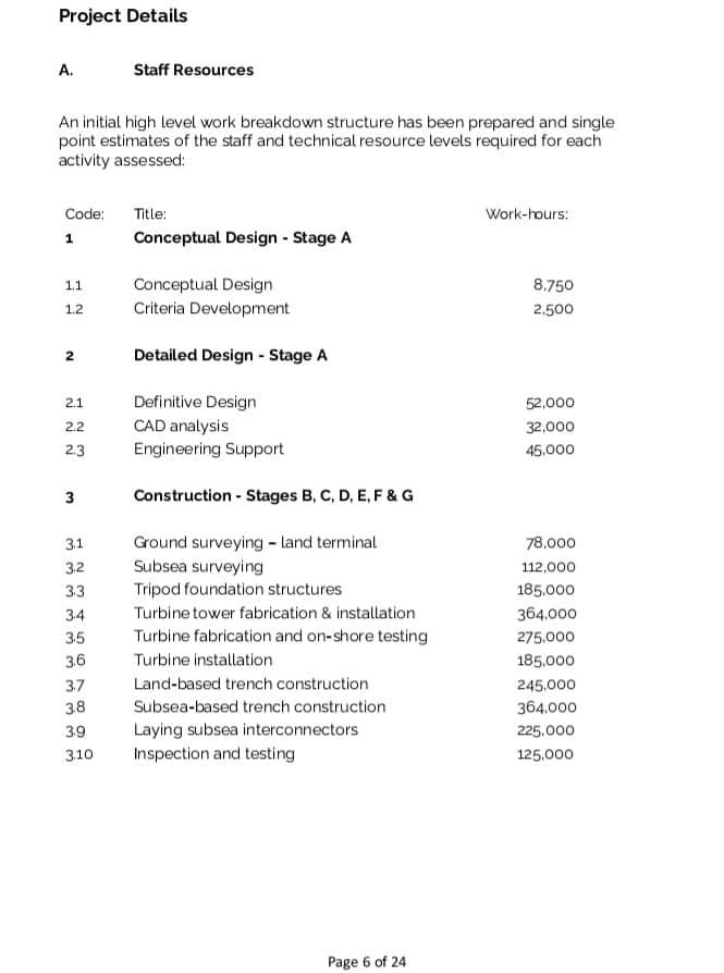  A. Staff Resources An initial high level work breakdown structure has