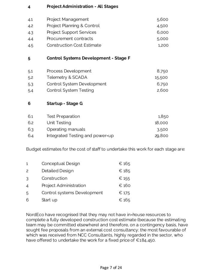 been prepared and single point estimates of the staff and technical resource