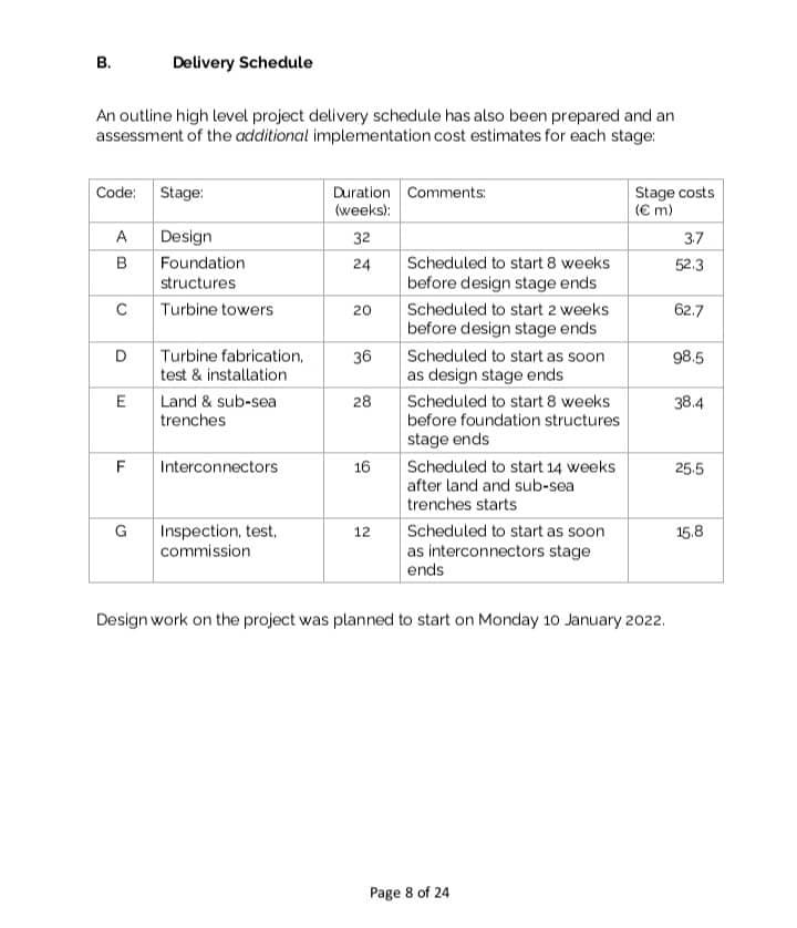 levels required for each activity assessed: Budget estimates for the cost of