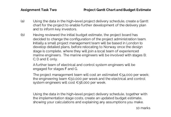 that they may not have in-house resources to complete a fully developed