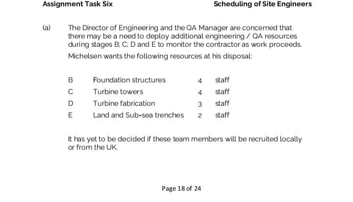 construction cost estimate (because the estimating team may be committed elsewhere) and