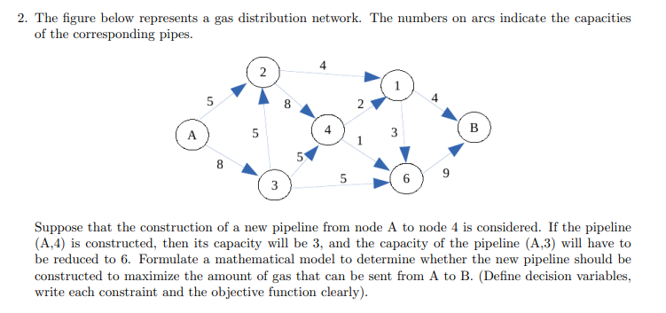 OPTIMIZATION PROBLEM: 2. The figure below represents a gas distribution network. The