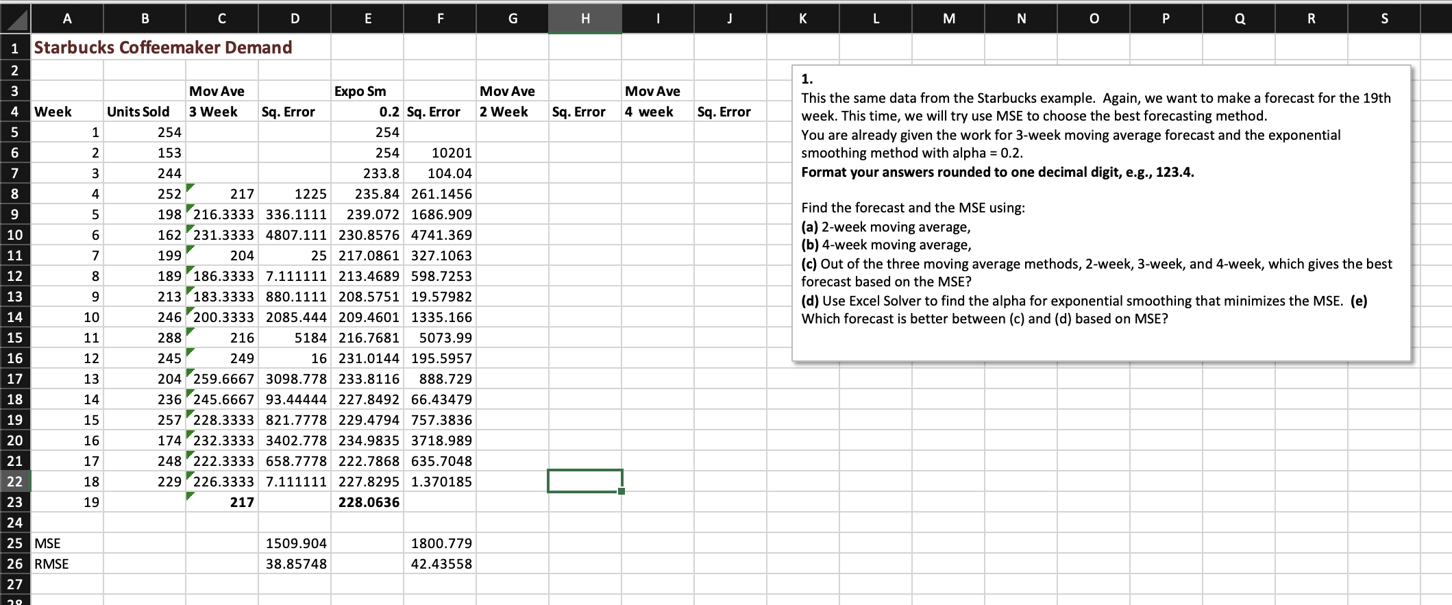 Starbucks Coffeemaker Demand