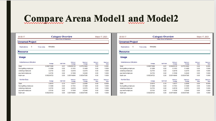 Arena Model1 and Model2 Compare Arena Model1 and Model2 Compare Arena Model1