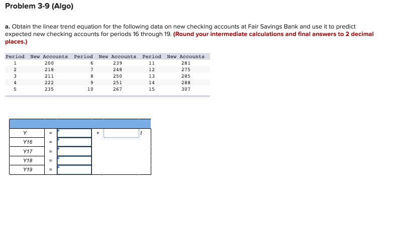 Problem 3-9 (Algo) a. Obtain the linear trend equation for the following