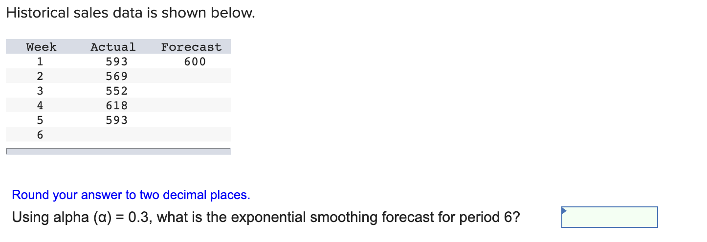 Historical sales data is shown below. Round your answer to two