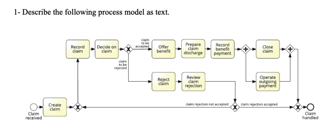 Please provide an answer that can be written properly. Thank you. 1-