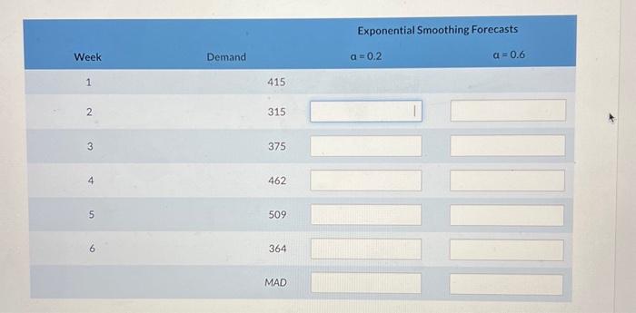 in part above? The answer is The manager of the health clinic