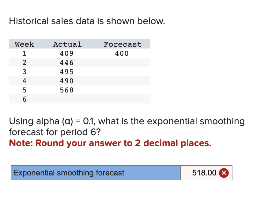  Historical sales data is shown below. Using alpha (a)=0.1, what is