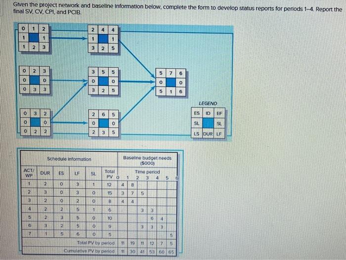 Please help with only EAC and VAC; very last screenshot. Everything else
