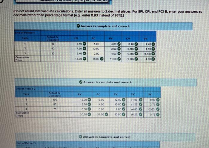 is correct but my calculations on those isn't right. I dont know
