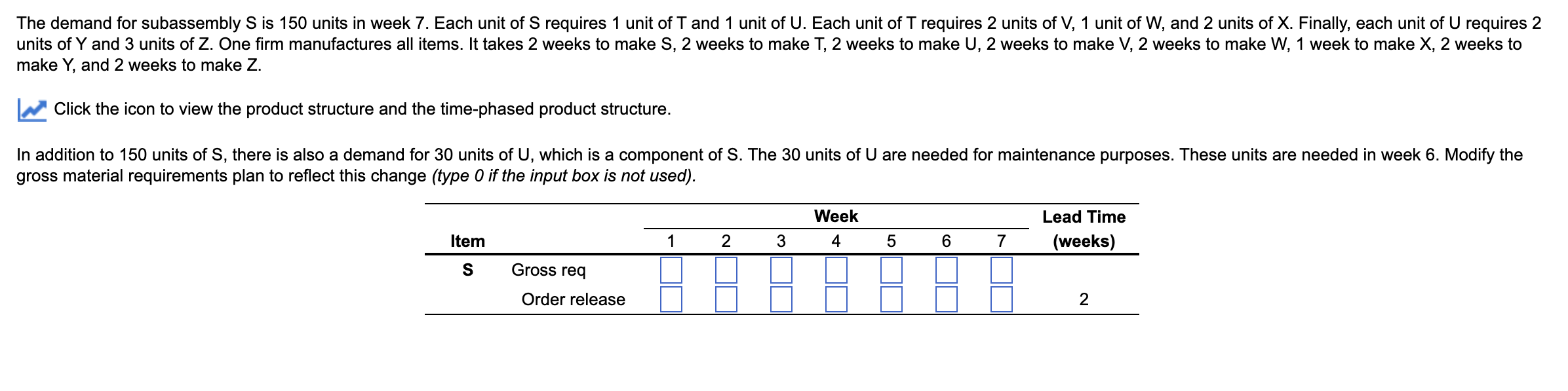  make Y, and 2 weeks to make Z. Click the icon