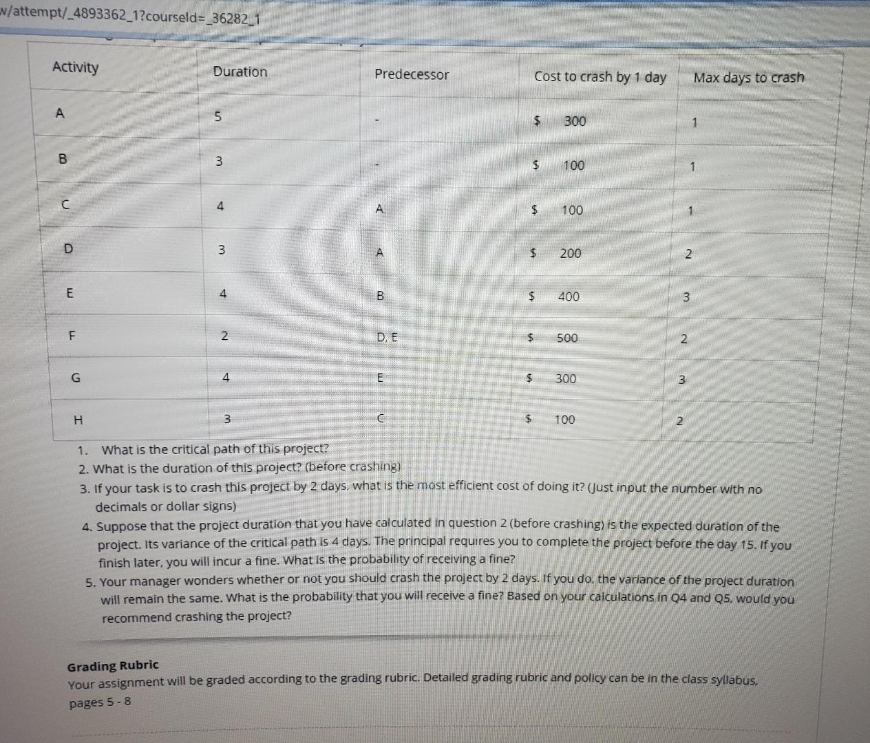  Need a network diagram N/attempt/_4893362_1?courseld=_36282_1 \table[[Activity,Duration,Predecessor,Cost to crash by 1 day,Max