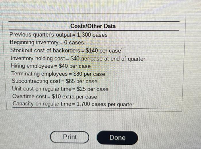 for which it has high hopes. John Mittenthal, the production planner. has