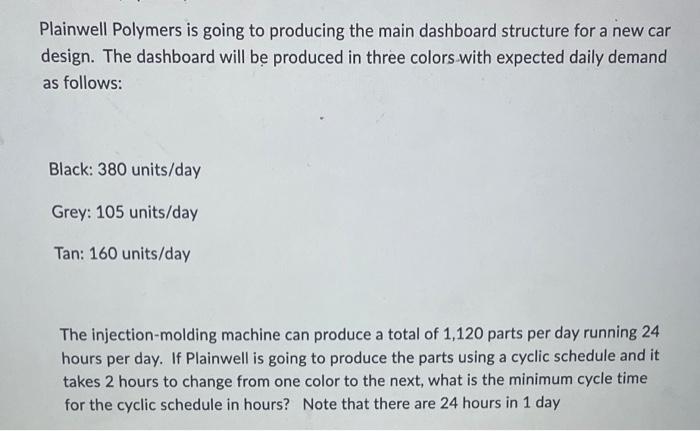  Plainwell Polymers is going to producing the main dashboard structure for