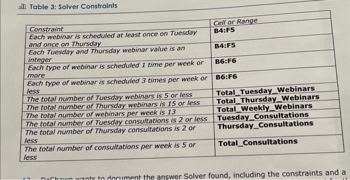  Determine and enter the constraints based on the information provided in