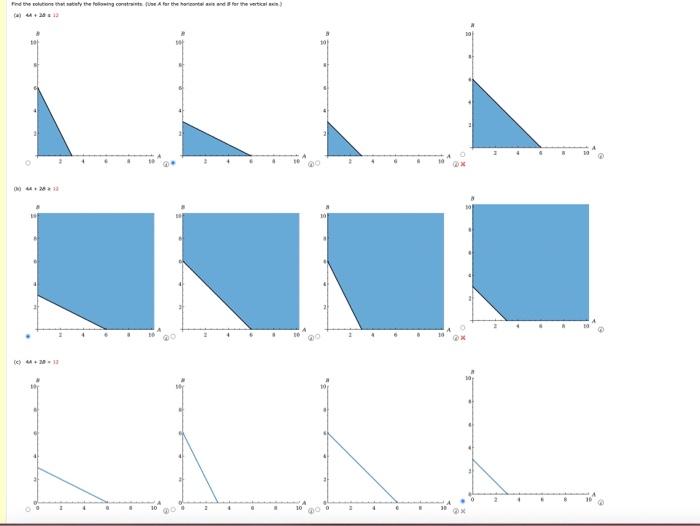  (a) 4a+28+42 (b) 4x+20+7 al