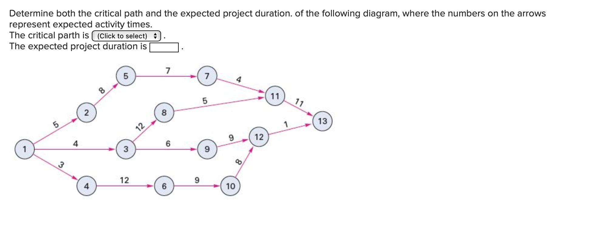 Determine both the critical path and the expected project duration. of