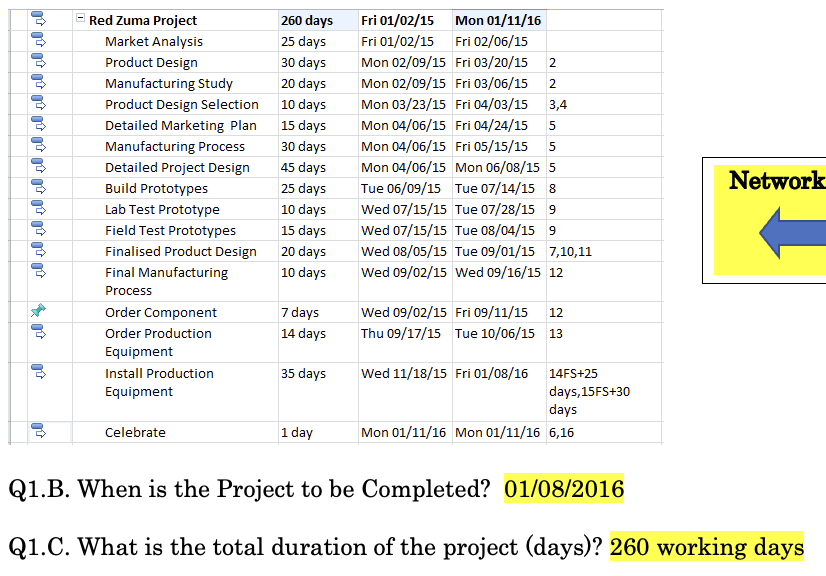 Context, data, and previous steps with results to help you answer the