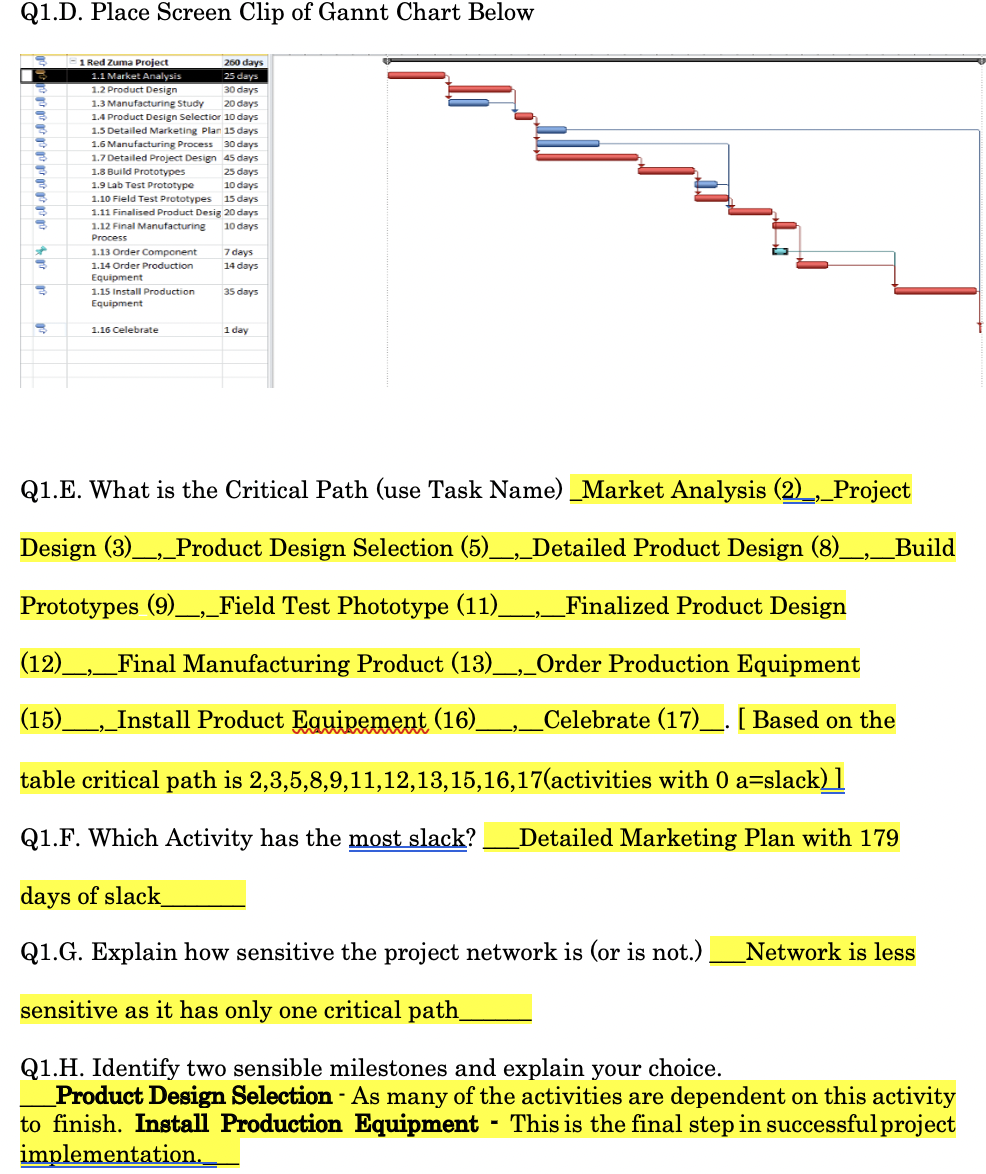 questions I'm asking: -------------------------------------------------------------------------------------------------------------------------------------------------------------------- Red Zuma Project Part 4 Status as of