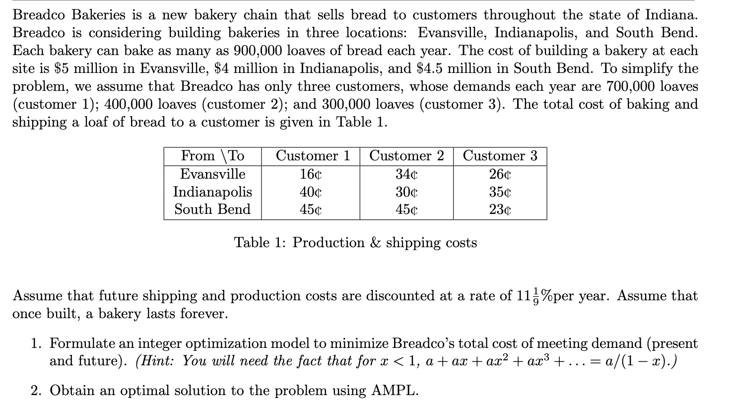 Use AMPL to solve, please! Breadco Bakeries is a new bakery chain