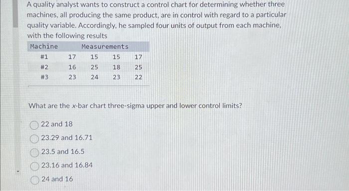  A quality analyst wants to construct a control chart for determining