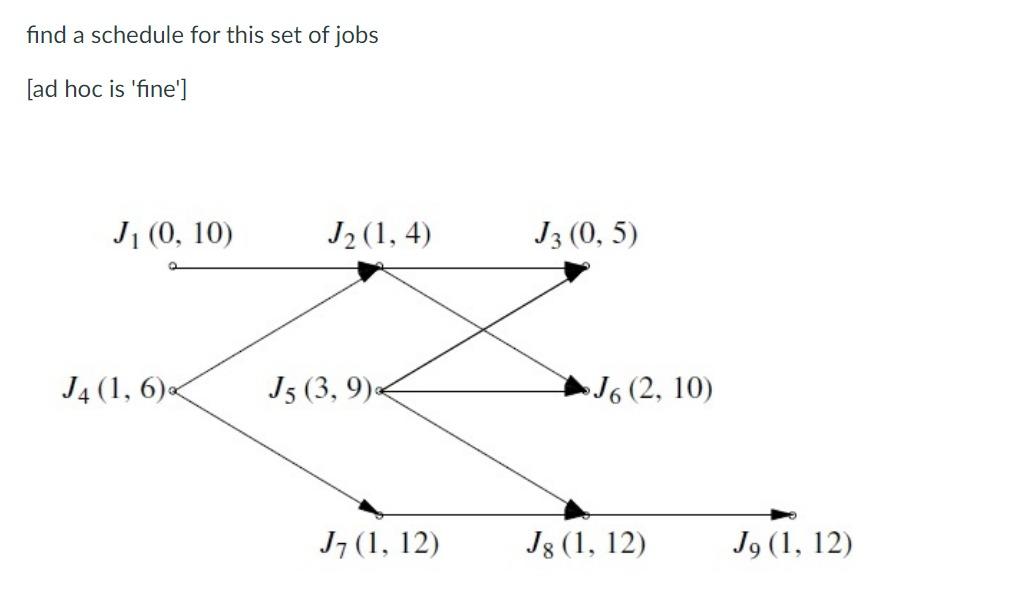 Plz answer this question as soon as possible. I need typed answer.
