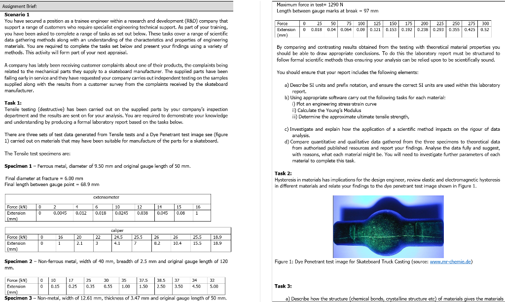  1a please Assignment Brief: Maximum force in test =1290N Scenario 1