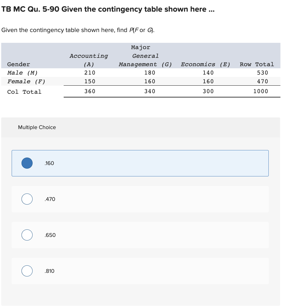 Line worker (L) 39 54 93 Total 52 72 12 4 Multiple