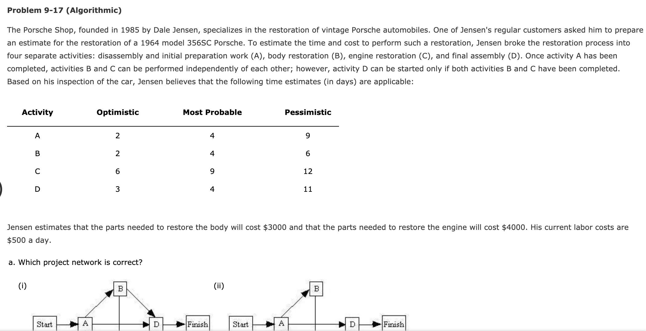 All information is there none is missing at all. Problem 9-17 (Algorithmic)