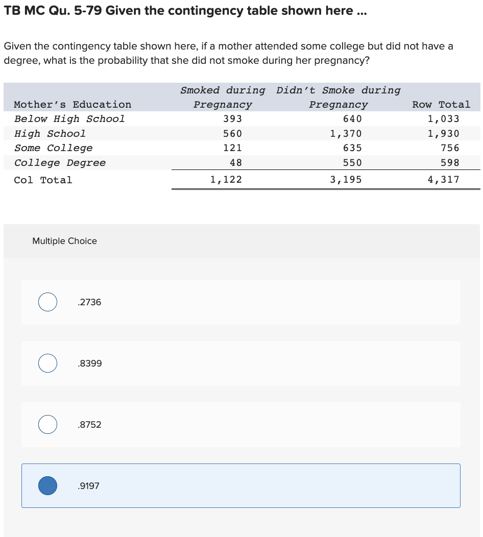 Choice 0 The decision to retire appears independent of the employee type.