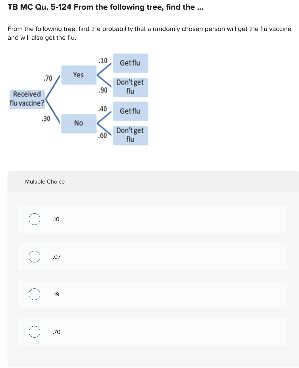 chosen at random without replacement from seven items, in how many ways