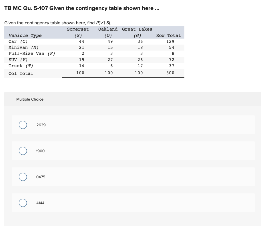 occurs if the chance of A occurring is .5, the chance of