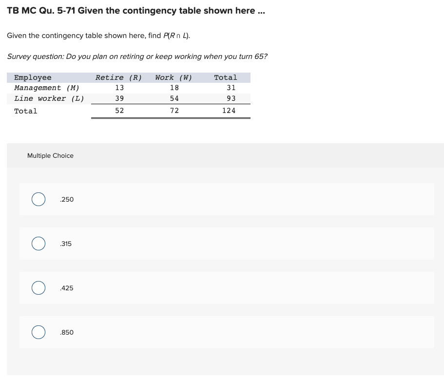Choice O .80 O .15 65 O .85TB MC Qu. 5-75 Given