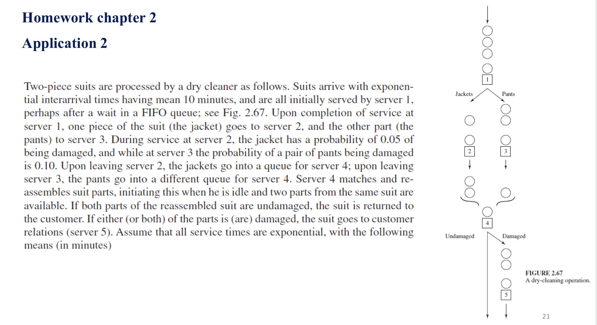 Simulation and analysis subject Two-piece suits are processed by a dry cleaner