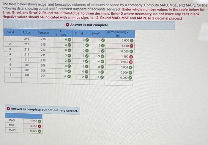 what is the correct answer ? I do not understand how i