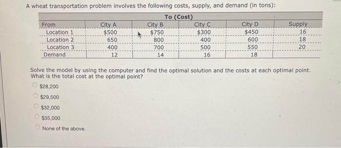  Solve the model by using the computer and find the optimal