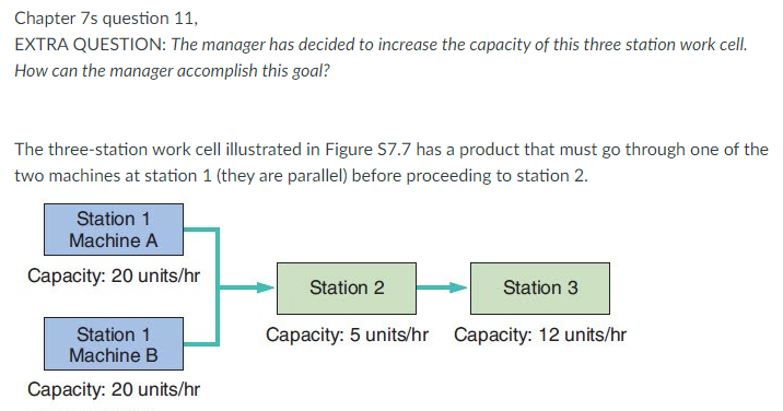  Chapter 7s question 11 , EXTRA QUESTION: The manager has decided