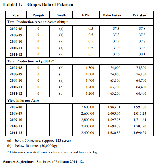 Be specific and don't give short and bad examples. Preferably relating to