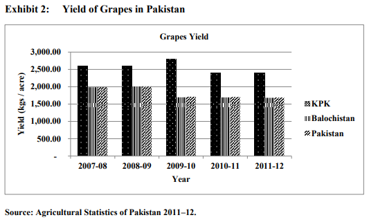 the industry. I'll upvote gladly :) if done so. Tariq Mahmood, a