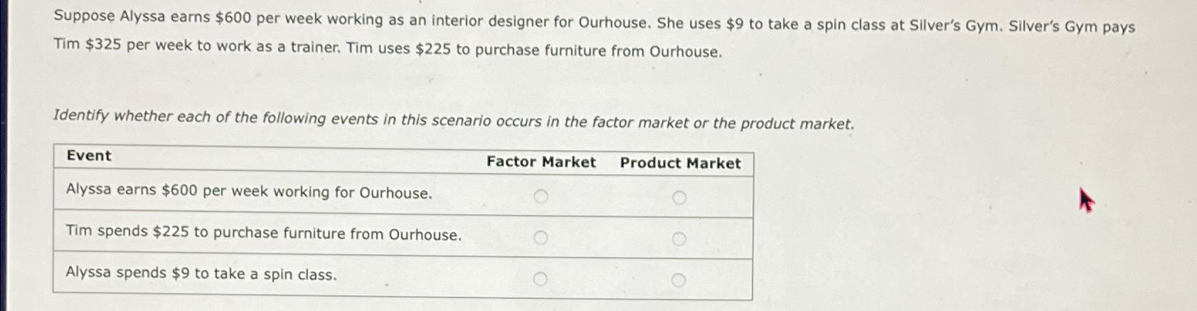  Suppose Alyssa earns $600 per week working as an interior designer