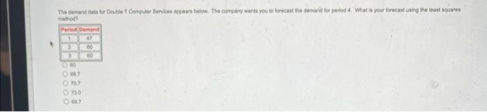  The demand data for Double T Computer Senices appeans below. The