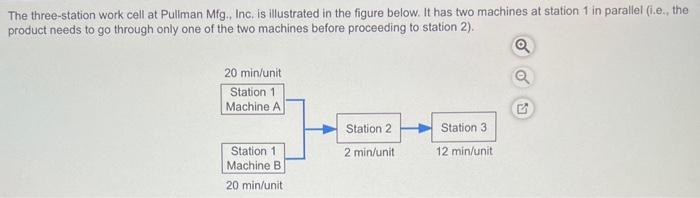  The throughput time is __ minutes (enter your response as a