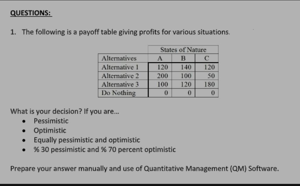 please not give copy answer, my values are different 1. The following